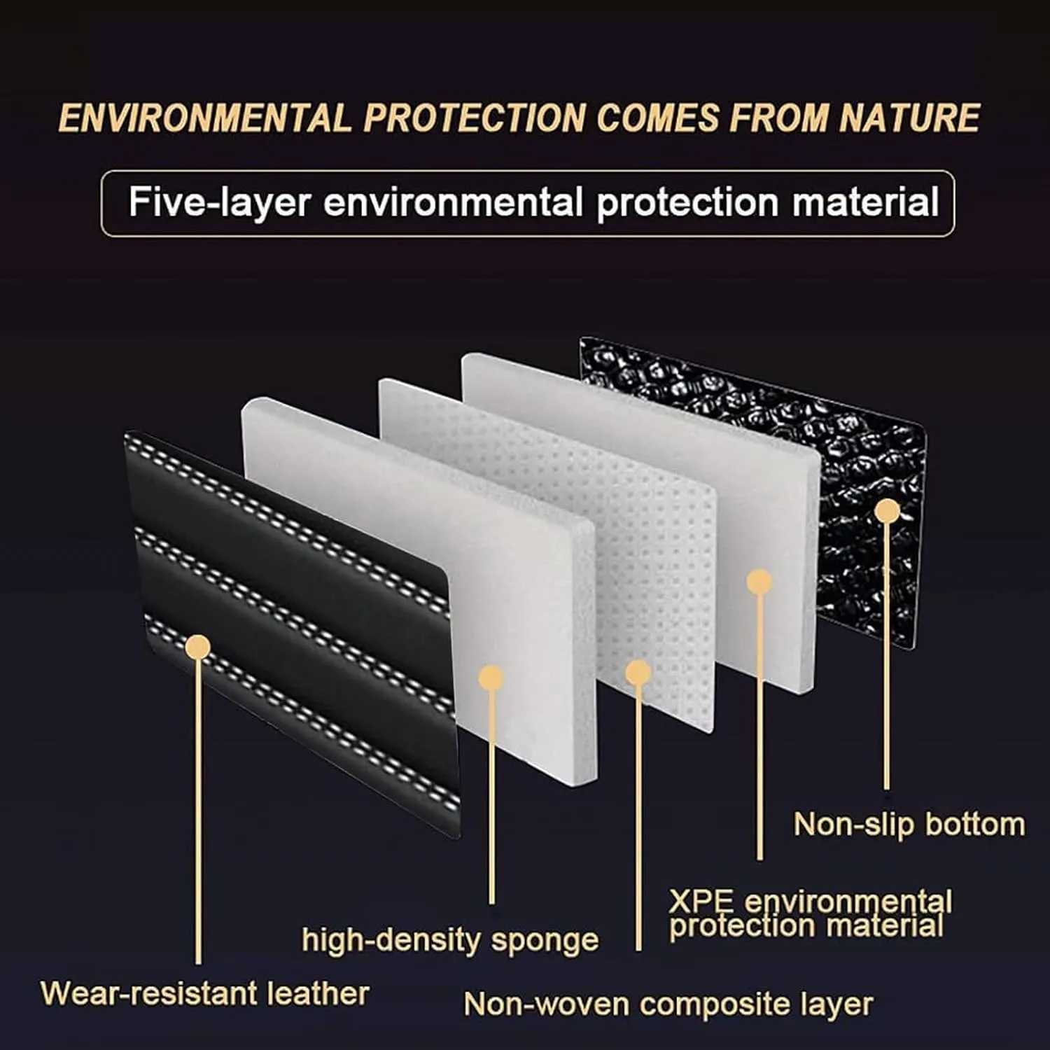 Car Leather Trunk Mats for Jaguar E-PACE 2024-, Heavy Duty Cargo Liners with Raised Edges, Waterproof Non-Slip Backing, Storage Protector Rear Boot Floor Accessories,B
