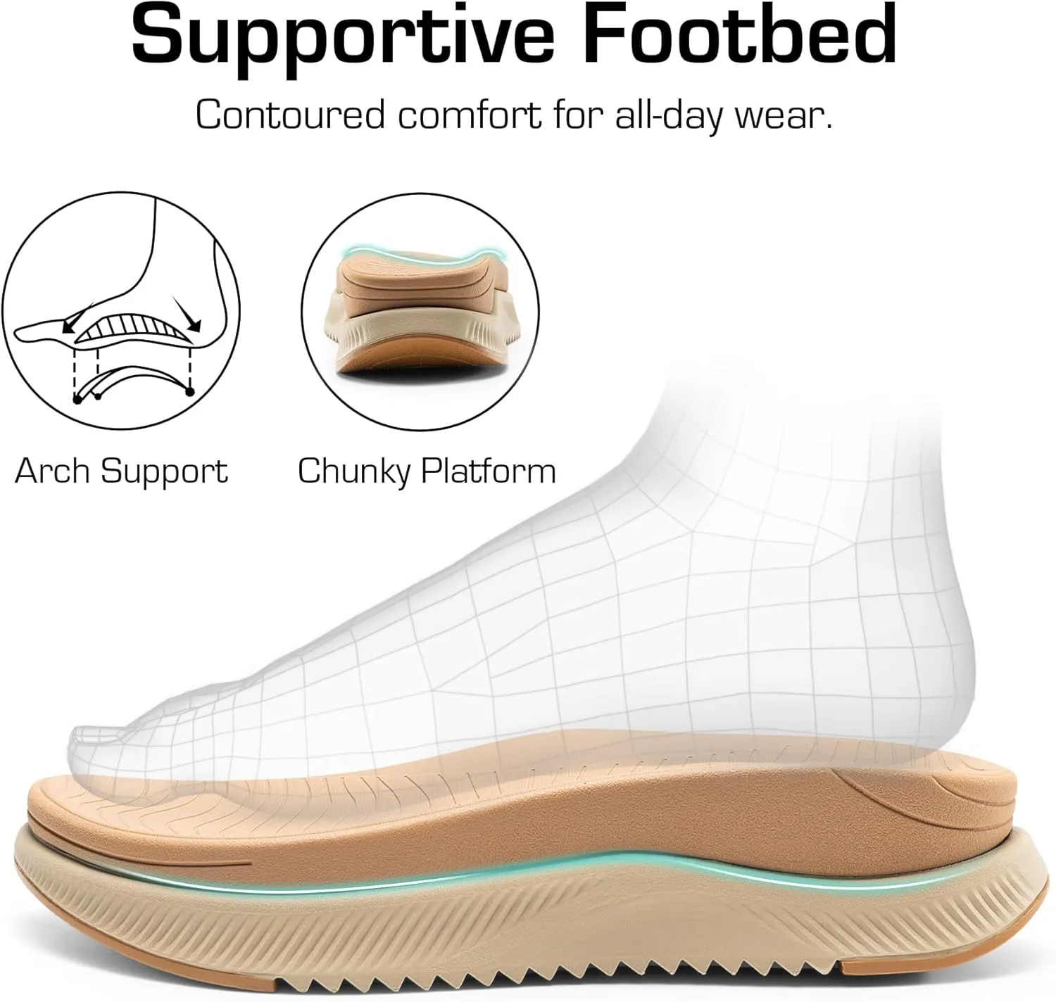 DREAM PAIRS Walking Sandals Women Arch Support Platform Sandals Comfortable Open Toe Hiking Summer Shoes Lightweight Outdoor Athletic Sport Water Sandals