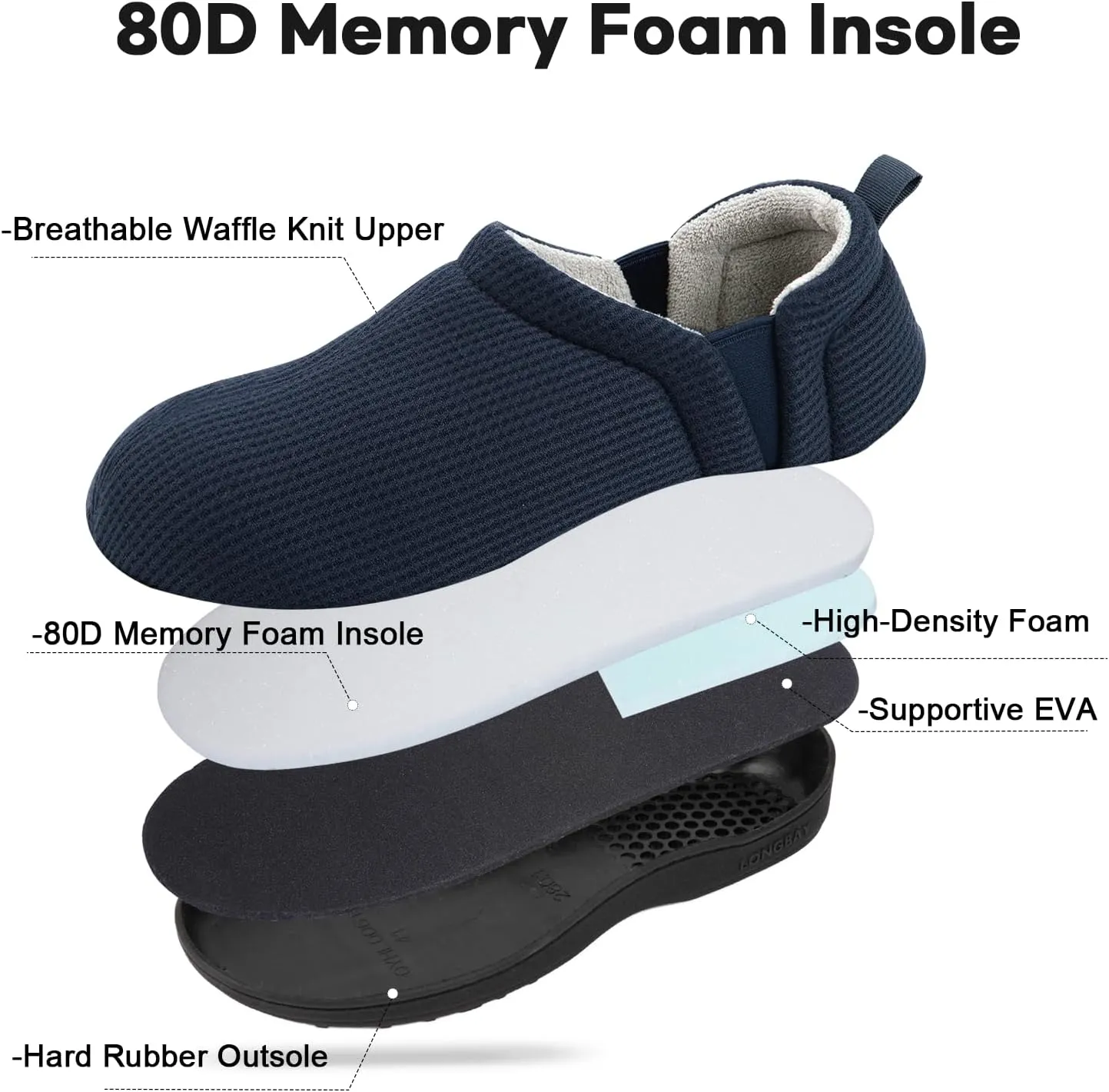 LongBay Men's Slippers Warm Bedroom House Shoes Slip-On Memory Foam Winter House Slippers for Indoor Outdoor